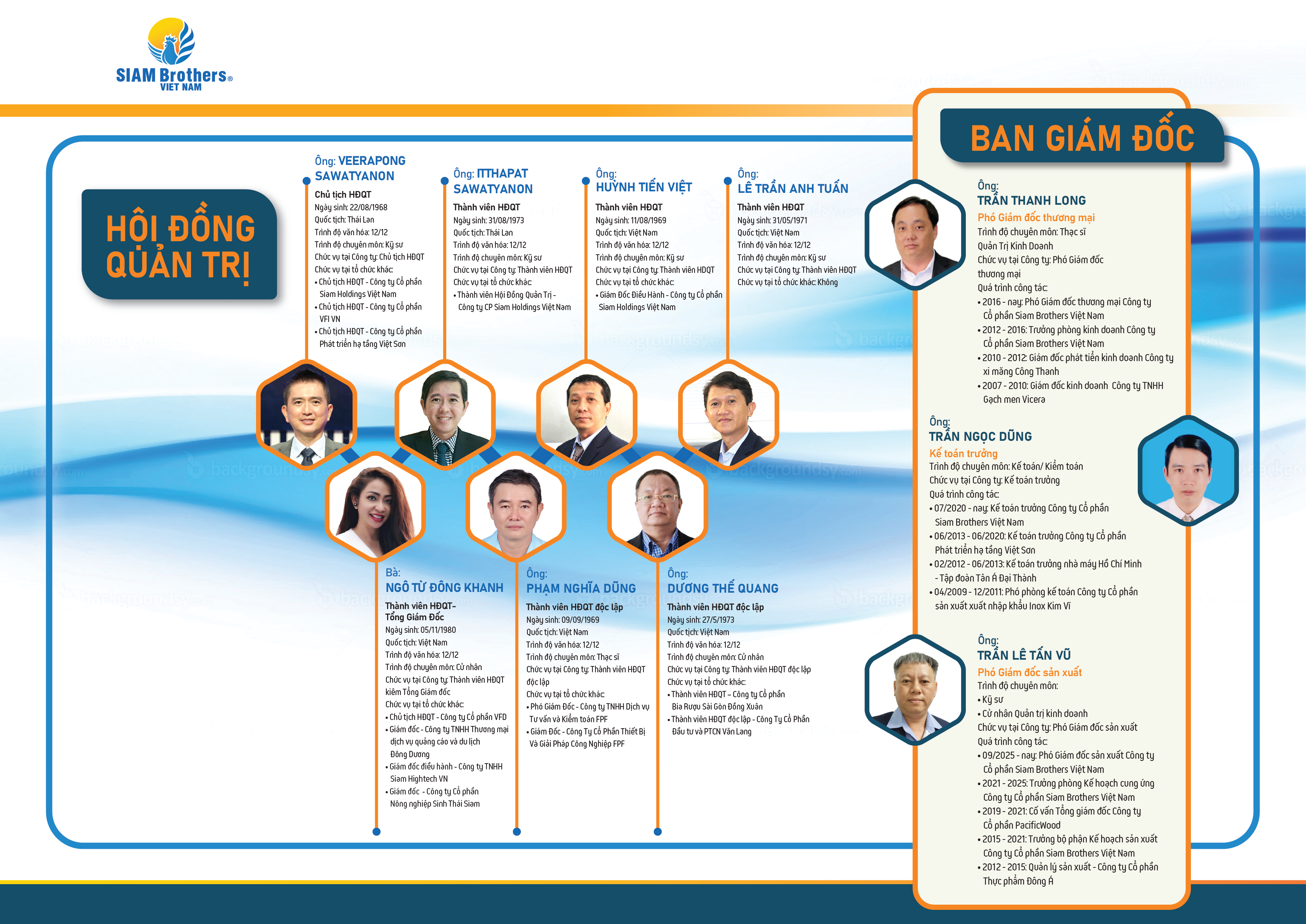 GIỚI THIỆU TỔNG QUAN