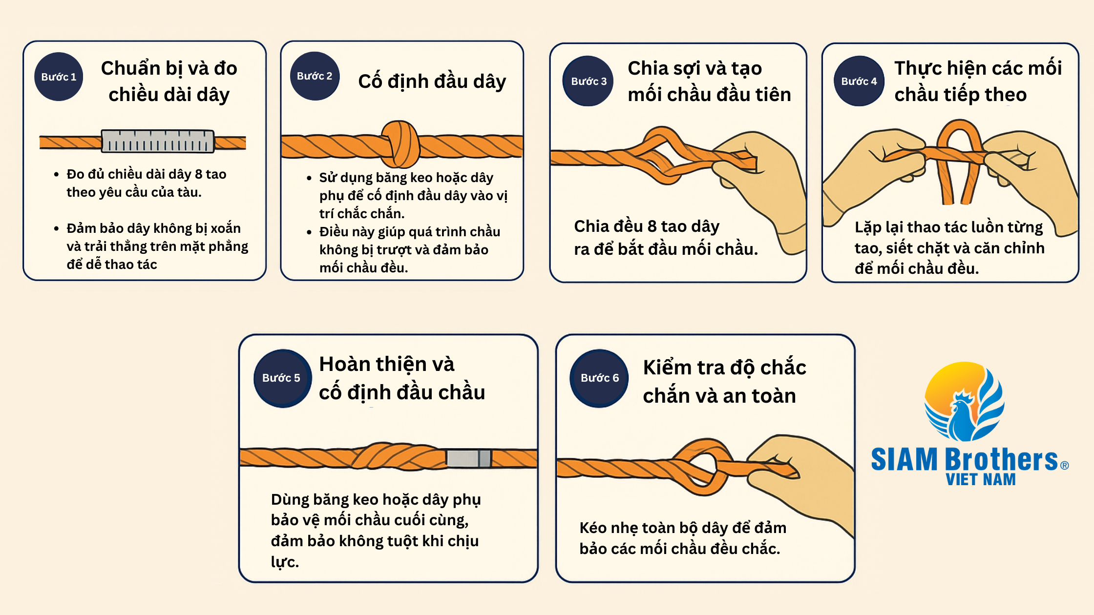 Hướng dẫn chi tiết cách chầu dây 8 tao cho tàu cá