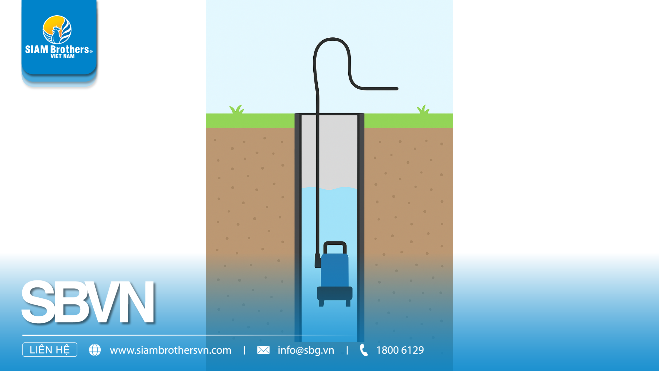 6 điều cần biết trước khi chọn mua bơm chìm