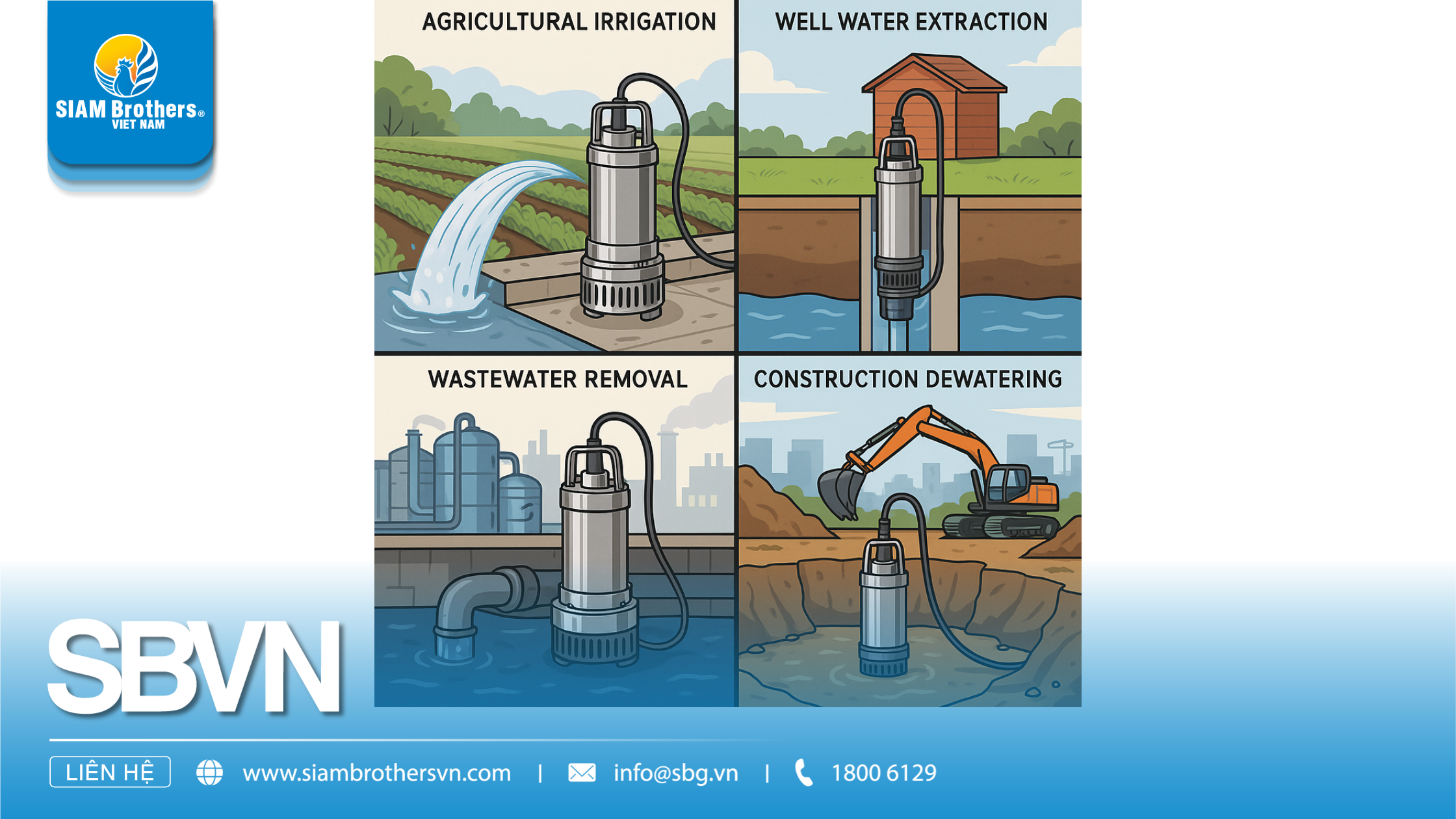 6 điều cần biết trước khi chọn mua bơm chìm