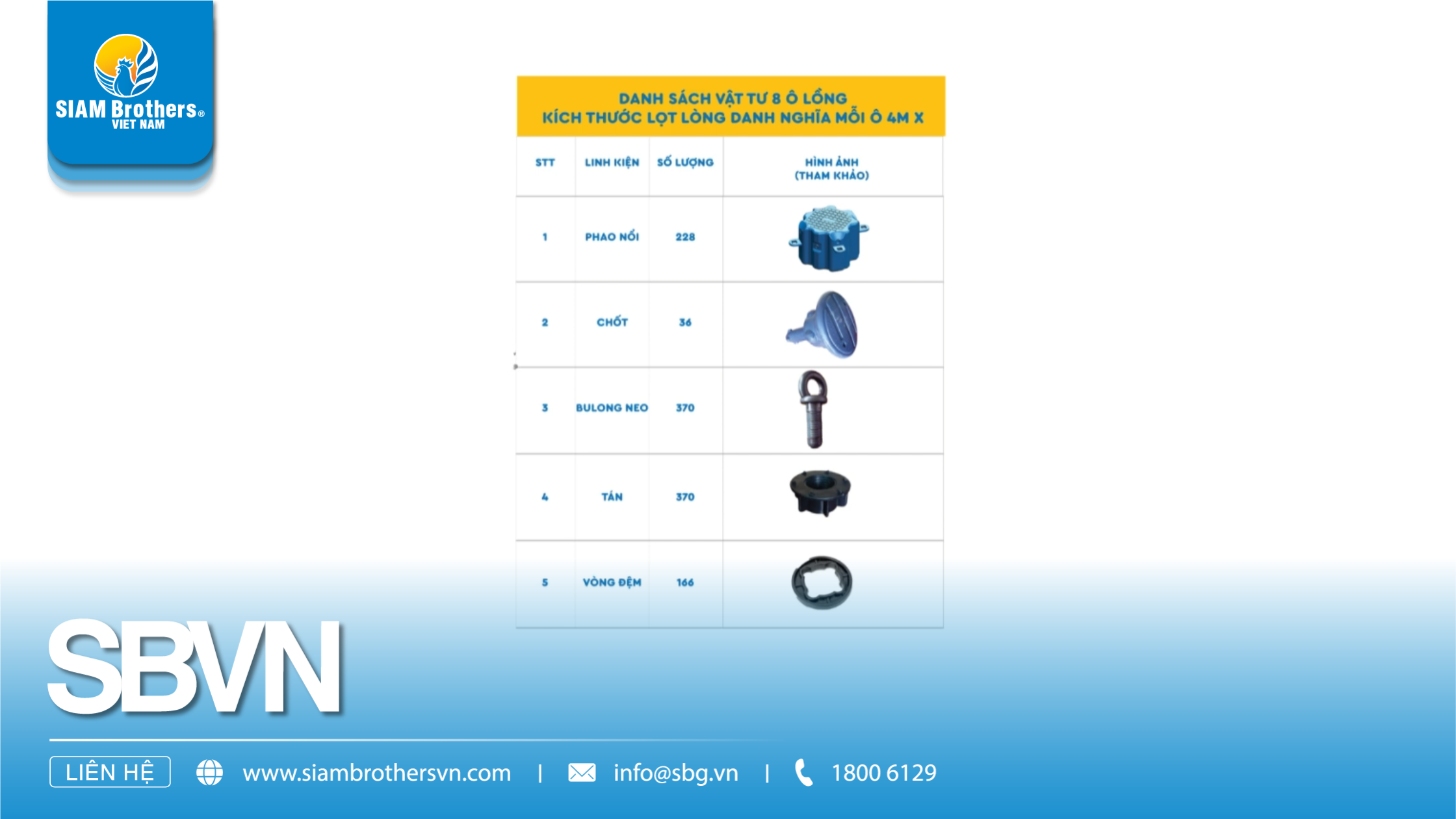 Cách Tự Lắp Ráp Lồng Bè Phao HDPE Nhanh Chóng, Tiết Kiệm Và Hiệu Quả