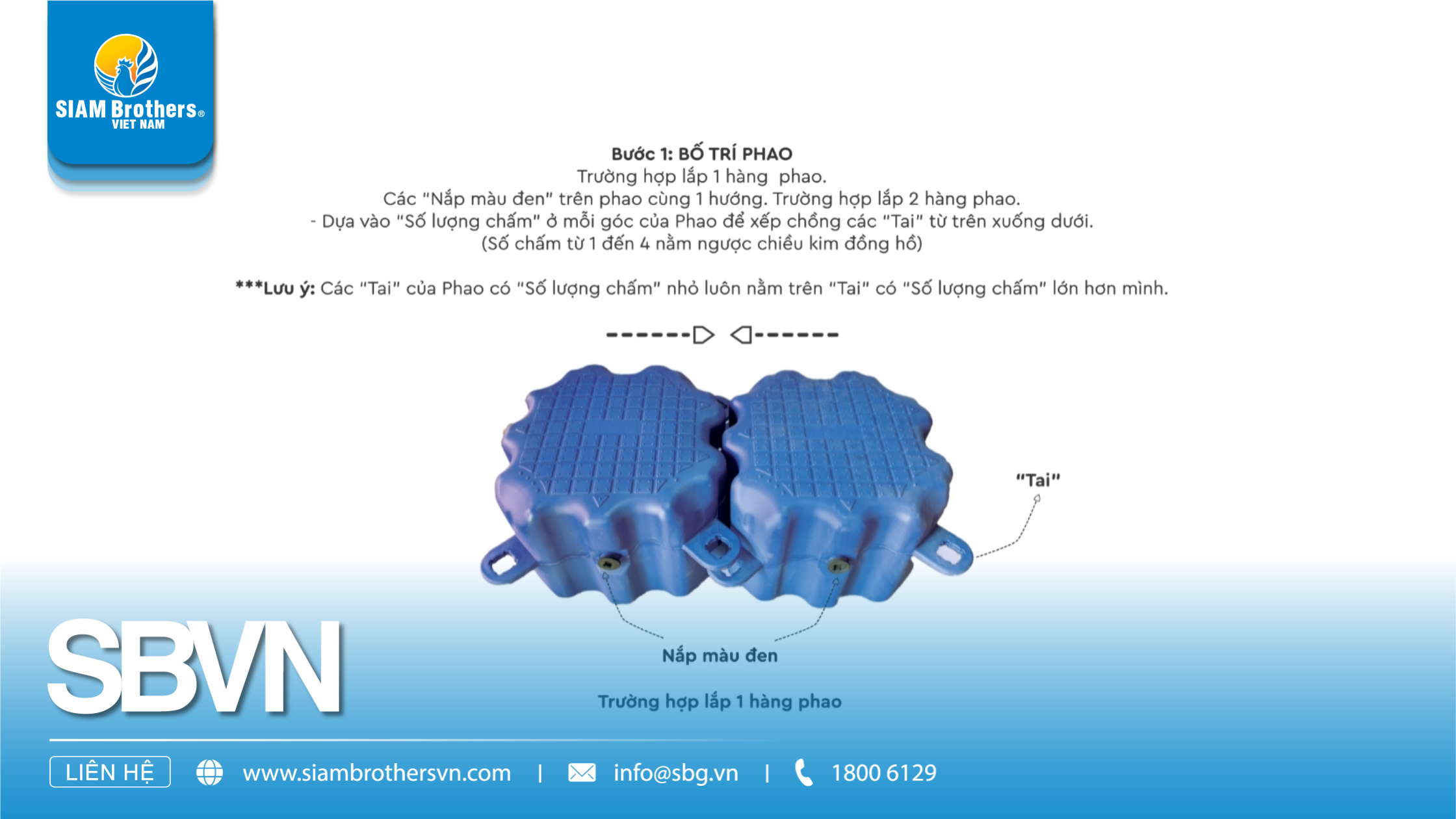 Cách Tự Lắp Ráp Lồng Bè Phao HDPE Nhanh Chóng, Tiết Kiệm Và Hiệu Quả