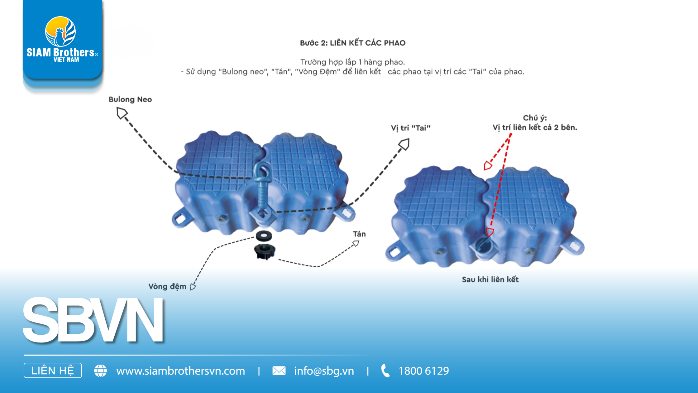 Cách Tự Lắp Ráp Lồng Bè Phao HDPE Nhanh Chóng, Tiết Kiệm Và Hiệu Quả