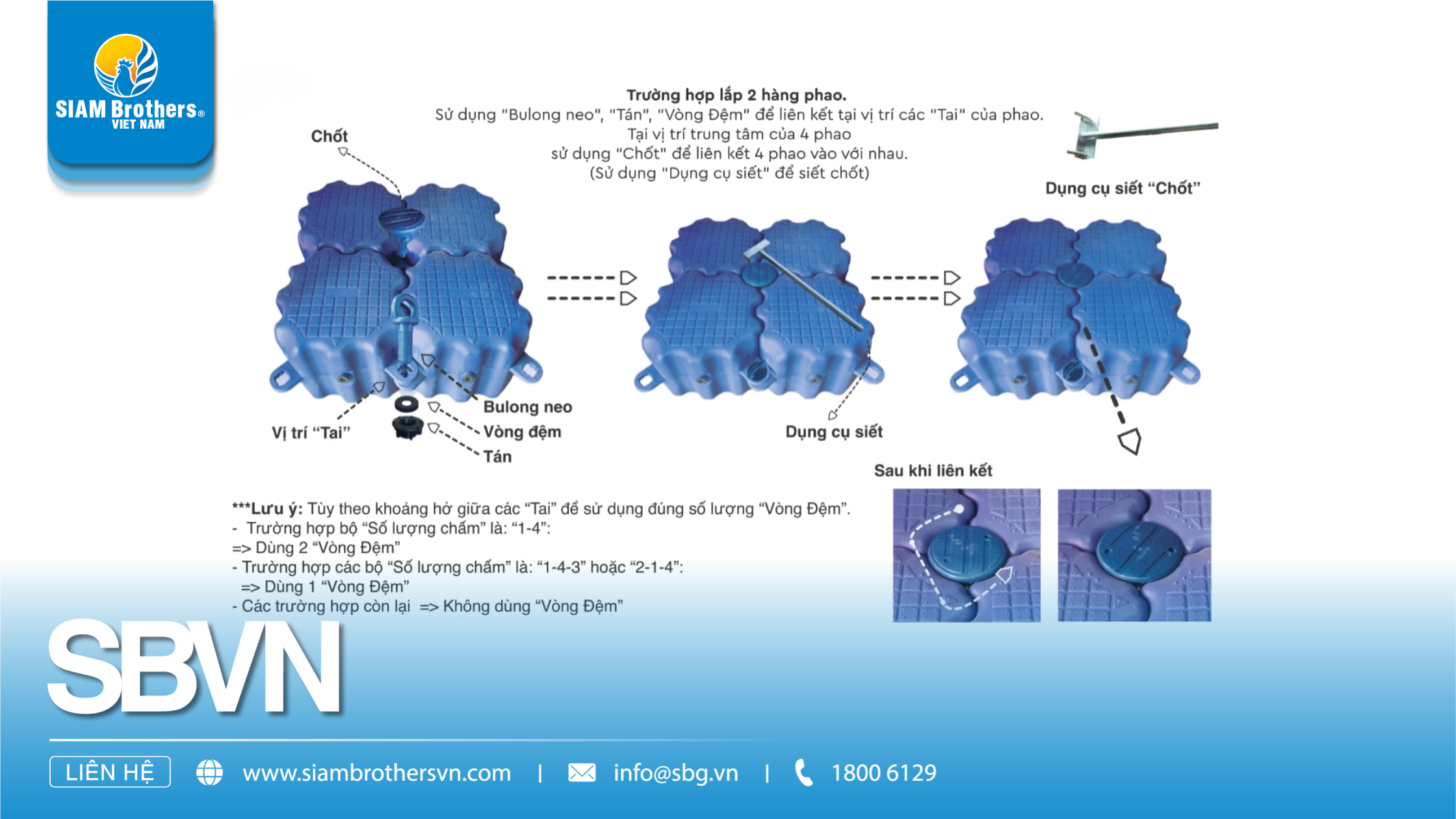 Cách Tự Lắp Ráp Lồng Bè Phao HDPE Nhanh Chóng, Tiết Kiệm Và Hiệu Quả
