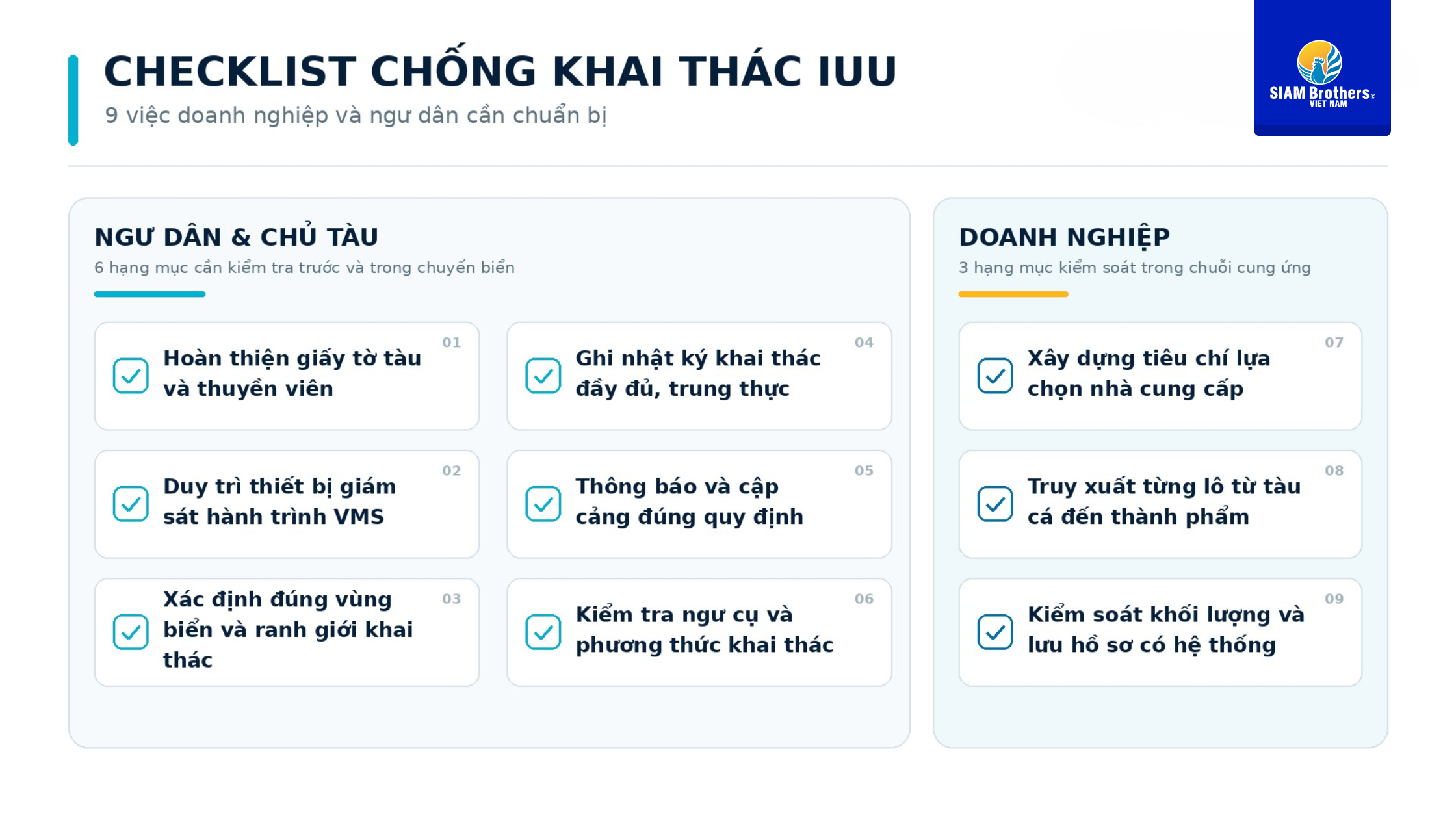 Chống khai thác IUU: Doanh nghiệp và ngư dân cần chuẩn bị gì?