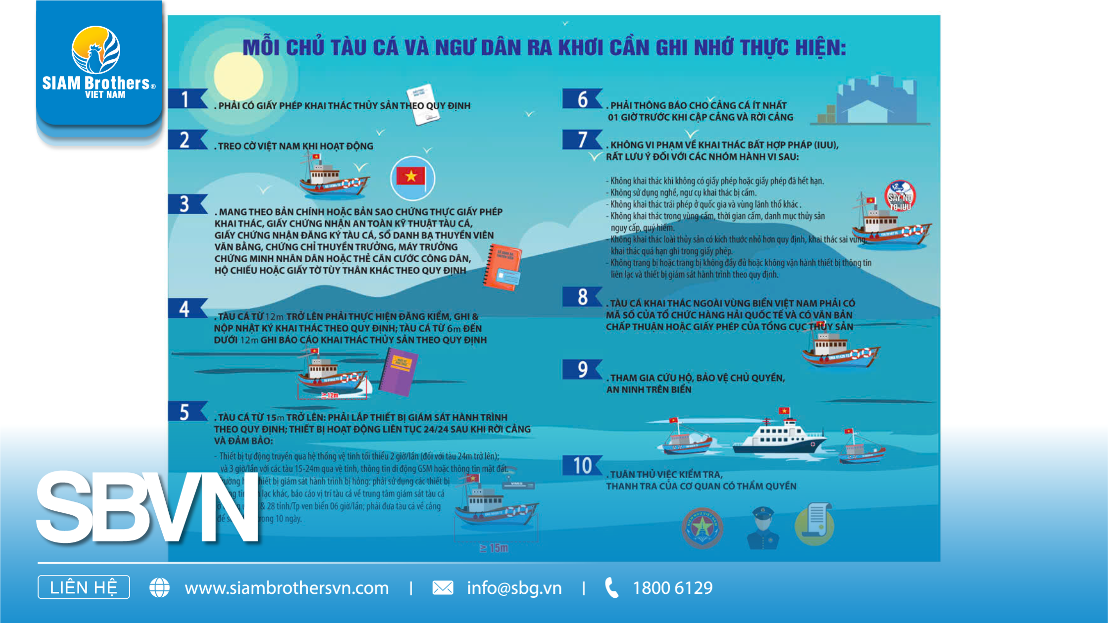 2026: Quy Định Mới Nhất Về Khai Thác Đánh Bắt Thủy Hải Sản Việt Nam